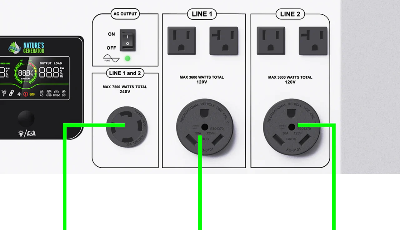 natures_generator_powerhouse_120v_and_240v_port--edited-1669671173330